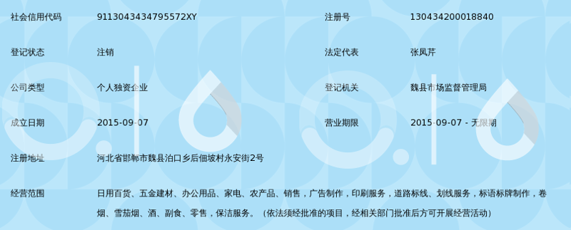 日用百货行业：晋源区的活力与生机